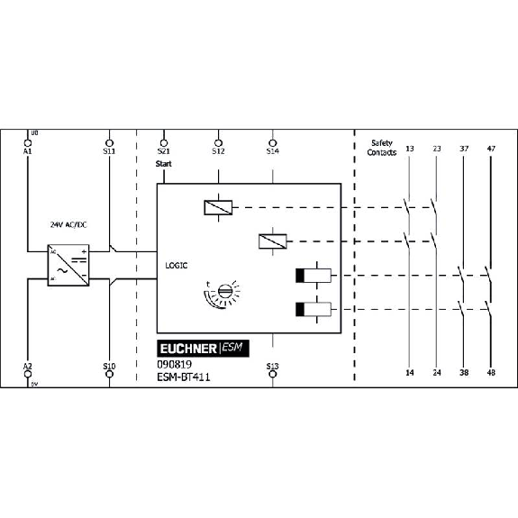 Relais de sécurité 24V DC avec bornes à vis-Lire la description