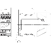 Analyseur unicode (pour 2 têtes de lecture)