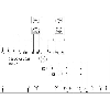 Analyseur unicode (pour 2 têtes de lecture)