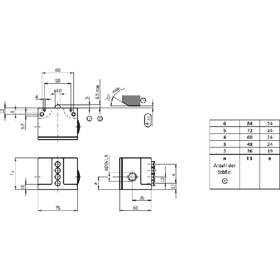 Boîtier multipistes mécanique, 3x toit, 12mm, 1O+1F, 2xM20 Boîtier multipistes mécanique, 3x toit, 12mm, 1O+1F, 2xM20-Lire la description