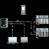 Switch Ethernet Industriel Manageable 8 Ports PROFINET 100MBit/s - 700-850-8PS01