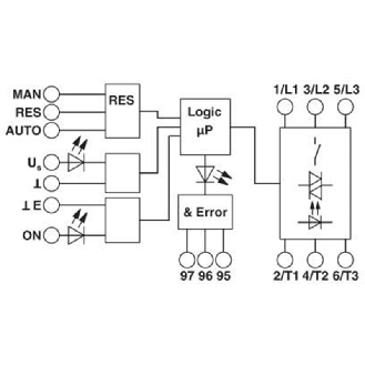 Démarreur moteur AC triphasés jusqu'à 500 VAC et 0,6A / Cde 24VDC-Lire la description