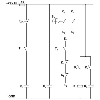 Démarreur moteur direct, 9A (AC51)/6,5A (AC53a), 24Vdc