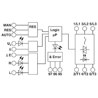 Démarreur moteur hybride 3PH AC 500V, 24VDC, sortie 2A, Push-In-Lire la description
