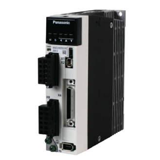 Servodrive MINAS A6SG, 400W, 1x200V, RS485-Lire la description