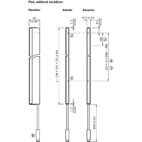 Rideau optique Smart line H=0920mm Rés=40mm P=7m Rideau optique Smart line H=0920mm Rés=40mm P=7m-Lire la description