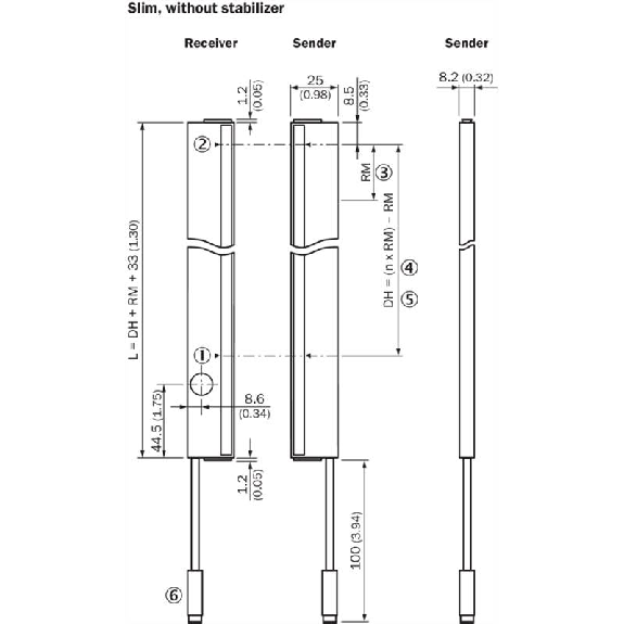 Rideau optique H=0440mm Rés=45mm P=3m PNP M08 4P Rideau optique H=0440mm Rés=45mm P=3m PNP M08 4P-Lire la description