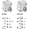 Rideau optique Eco-line H=2070mm Rés=30mm P=12m 2xPNP / M12 4P