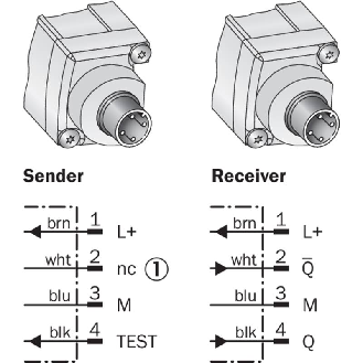 Rideau optique avec portée de 12m et résolution de 30mm-Lire la description