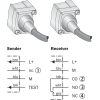 Rideau optique Eco-line H=0450mm Rés=30mm P=12m 2xPNP / Câble 15m