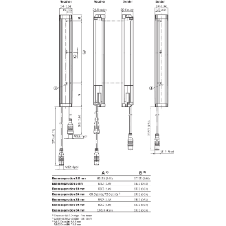 Rideau optique mesurant H=1045mm Rés=5mm P=5m IO-Link (RS-485)-Lire la description
