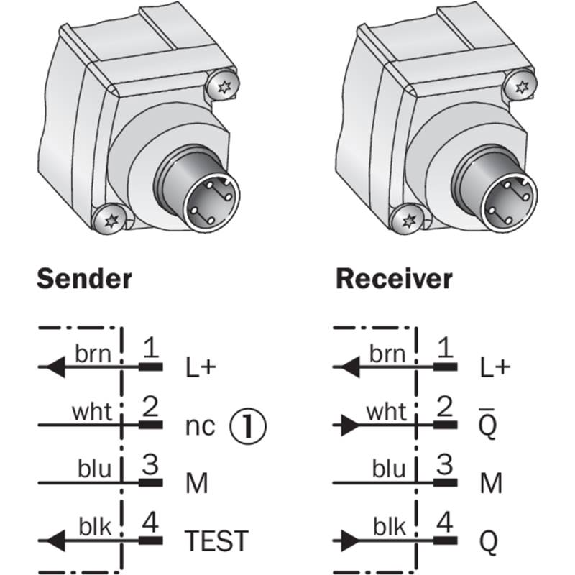 Rideau optique avec portée de 2m et hauteur de détection de 570mm Rideau optique avec portée de 2m et hauteur de détection de 570mm-Lire la description