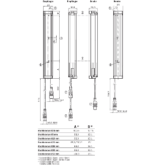 Rideau optique mesurant H=0295mm Rés=5mm P=5m IOL+ANA+PNP/NPN-Lire la description
