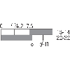 INTERVERROUILLAGE INVERSE O+F