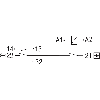 INTERVERROUILLAGE INVERSE O+F