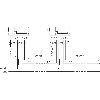 Interverrouillage ouvert/hors tension 24Vdc, M12 8P