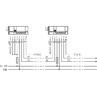Interverrouillage ouvert/hors tension 24Vdc, M12 8P-Lire la description