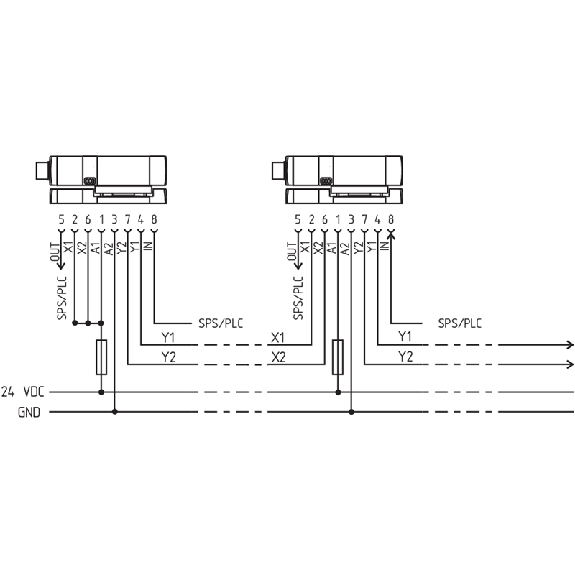 Interverrouillage ouvert/hors tension 24Vdc, M12 8P-Lire la description