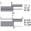 INTERVERROUILLAGE 2X(1F+2O)+URGENCE 4xM16