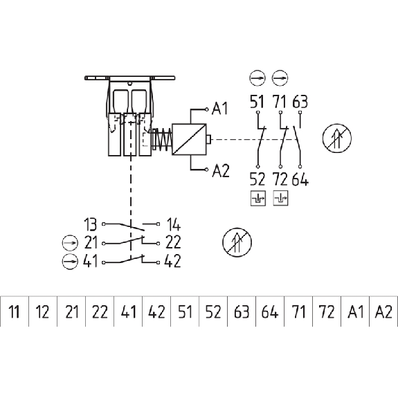 Int.de séc. à interver. ouvert. sous tension 24VAC/DC 2x(1F+2O) Int.de séc. à interver. ouvert. sous tension 24VAC/DC 2x(1F+2O)-Lire la description