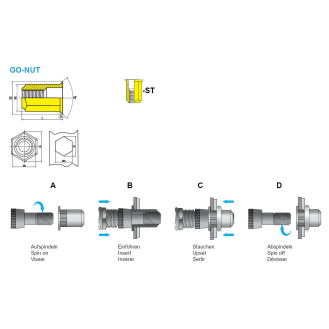 Blindnietmuttern BM /ST /klSk /M4 /6ks /Of  GO-NUT Klemmbereich: 0,5 - 3,0 mm - 250 Stück-Beschreibung lesen