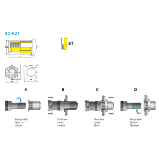 Blindnietmuttern BM /ST /klSk /M4 /T6ks /Of  GO-NUT Klemmbereich: 0,5 - 2,5 mm - 250 Stück-Beschreibung lesen