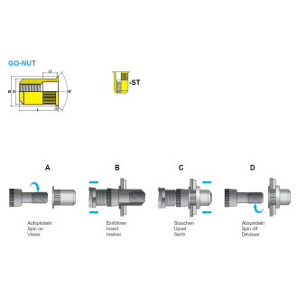 Blindnietmuttern BM /ST /klSk /M4 /RsGer /Of  GO-NUT Klemmbereich: 0,5 - 3,0 mm - 250 Stück-Beschreibung lesen