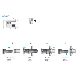 Blindnietmuttern BM /ALU /klSk /M6 /RsGer /Of  GO-NUT Klemmbereich: 0,5 - 3,0 mm - 250 Stück-Beschreibung lesen