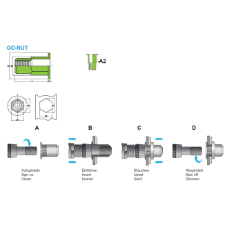 Blindnietmuttern BM /A2 /Fk /M10 /T6ks /Of  GO-NUT Klemmbereich: 1,0 - 4,0 mm - 250 Stück-Beschreibung lesen