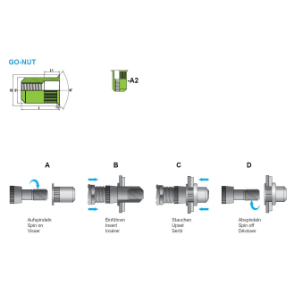 Blindnietmuttern BM /A2 /Sk /M12 /RsGer /Of  GO-NUT Klemmbereich: 1,7 - 4,5 mm - 250 Stück-Beschreibung lesen
