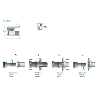 Blindnietmuttern BM /ALU /Fk /M4 /RsGer /Of  GO-NUT Klemmbereich: 3,0 - 4,5 mm - 250 Stück-Beschreibung lesen