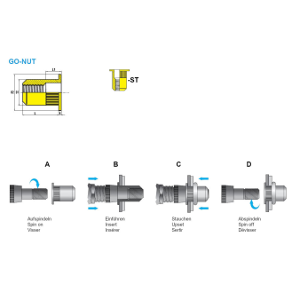 Blindnietmuttern BM /ST /Fk /M4 /RsGer /Of  GO-NUT Klemmbereich: 0,5 - 3,0 mm - 250 Stück-Beschreibung lesen