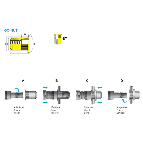 Blindnietmuttern BM /ST /Sk /M10 /RsGer /Of  GO-NUT Klemmbereich: 4,5 - 7,5 mm - 250 Stück-Beschreibung lesen
