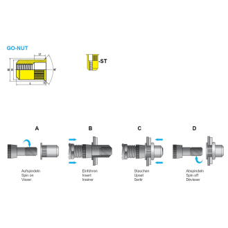 Blindnietmuttern BM /ST /Sk /M10 /RsGer /Of  GO-NUT Klemmbereich: 1,5 - 4,5 mm - 250 Stück-Beschreibung lesen