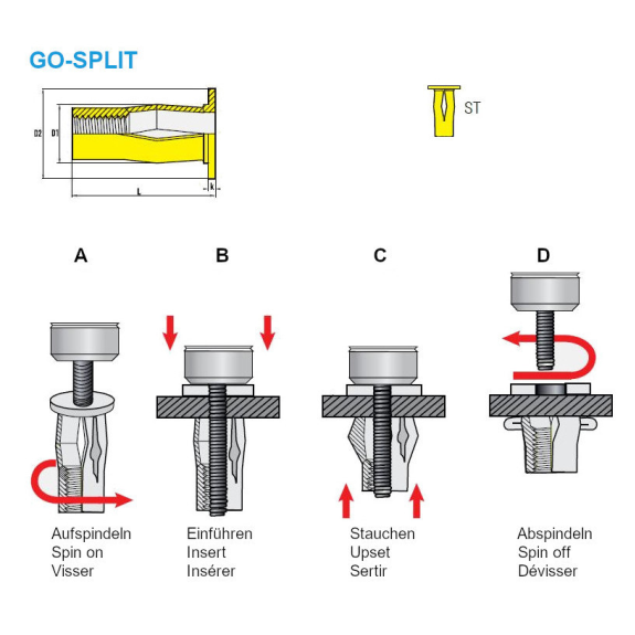 Spreizblindnietmuttern BM /ST /M6 /Fk /Rs /Of GO-SPLIT Klemmbereich: 0,5 - 7,1 mm - 250 Stück Spreizblindnietmuttern BM /ST /M6 /Fk /Rs /Of GO-SPLIT Klemmbereich: 0,5 - 7,1 mm - 250 Stück-Beschreibung lesen