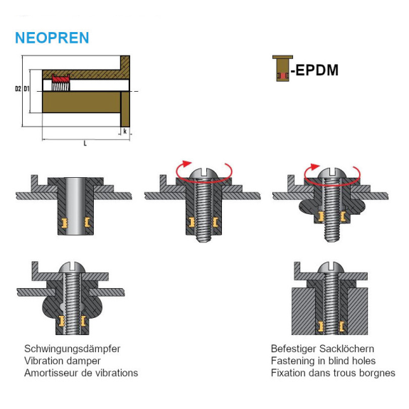 Blindnietmuttern aus EPDM Blindnietmuttern NEOPREN - M 5 - Flachkopf - Rundschaft - offen - 250 Stück