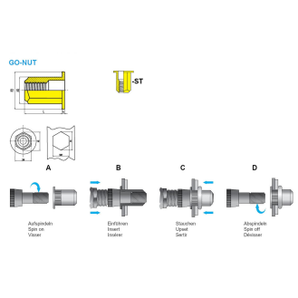 Blindnietmuttern BM /ST /Fk /M4 /6ks /Of  GO-NUT Klemmbereich: 0,5 - 3,0 mm - 250 Stück-Beschreibung lesen