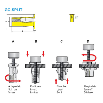 Spreizblindnietmuttern BM /ST /M8 /Fk /Rs /Of  GO-SPLIT Klemmbereich: 7,1 - 12,7 mm - 250 Stück-Beschreibung lesen