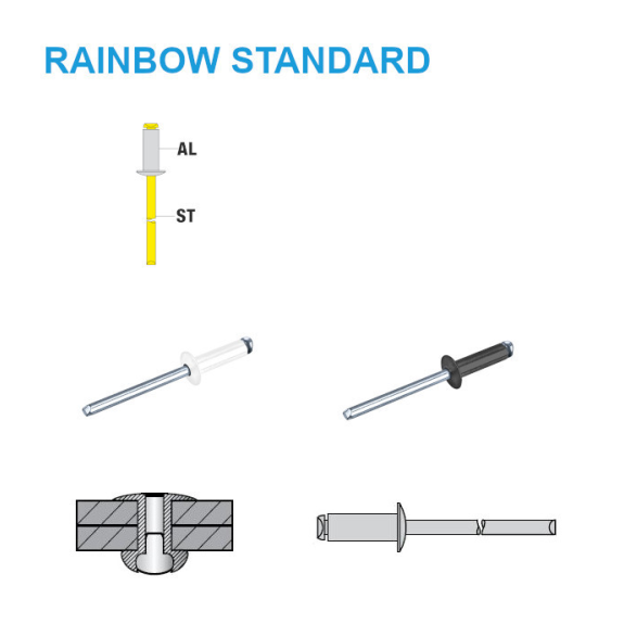 Farbige Blindniete RAINBOW STANDARD- RAL 9010  AL/ST - Flachkopf - 4,8x10 mm - 500 Stück-Beschreibung lesen