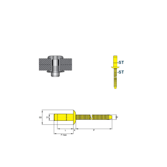 Hochfeste Blindniete PREMIUM mit wulstfÃ¶rmigen SchlieÃŸkopf  ST/ST - Flachkopf - 6,4x14,5 mm - 250 Stück-Beschreibung lesen