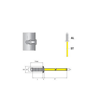 Gerillte Blindniete RILLI  AL/ST - Flachkopf - 3,2x10 mm - 1000 Stück-Beschreibung lesen