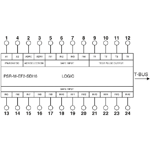 Module de sécurité (extension), 16 entrées sécurisées-Lire la description