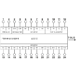 Module de sécurité (extension), 16 entrées sécurisées-Lire la description
