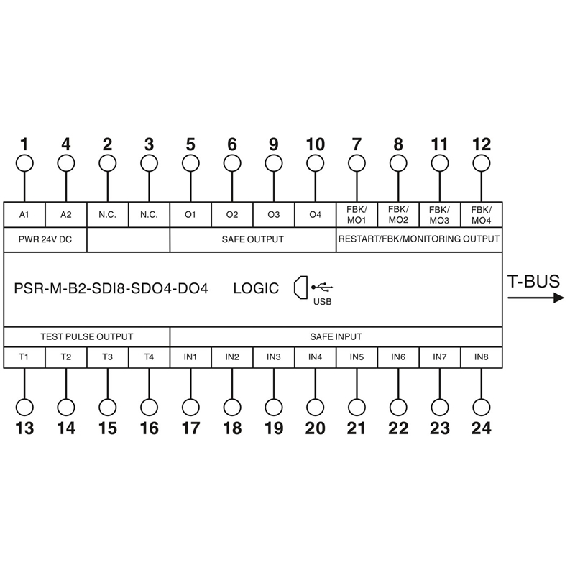 Module de sécurité configurable avec 8 entrées et 4 sorties Module de sécurité configurable avec 8 entrées et 4 sorties-Lire la description