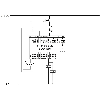 Module de sécurité configurable avec 8 entrées et 4 sorties Module de sécurité configurable avec 8 entrées et 4 sorties