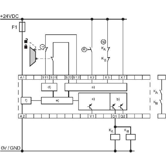 MODULE DE SECURITE ELECTRONIQUE 24VDC-Lire la description