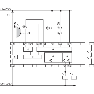 MODULE DE SECURITE ELECTRONIQUE 24VDC-Lire la description
