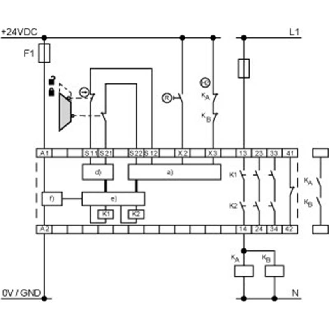 Module de sécurité électronique 24Vdc-Lire la description