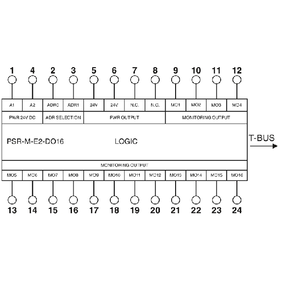 Module de sécurité (extension), 16 sorties de signalisation, TBUS-Lire la description