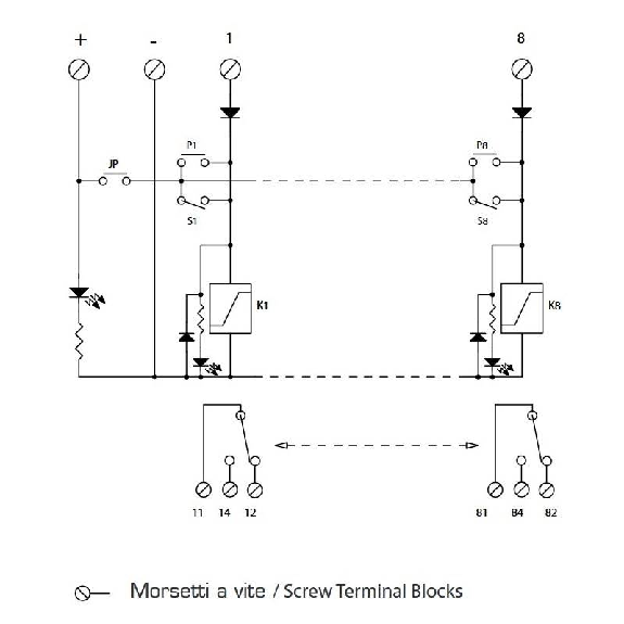Module 8 relais SPDT 12A, 24Vdc debrochable bouton test (128x82x57mm)-Lire la description